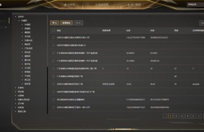 城市基础设施大数据平台V1.2新版上线，功能介绍！